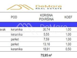 Flat in a new building, Sale, Zadar, Zadar