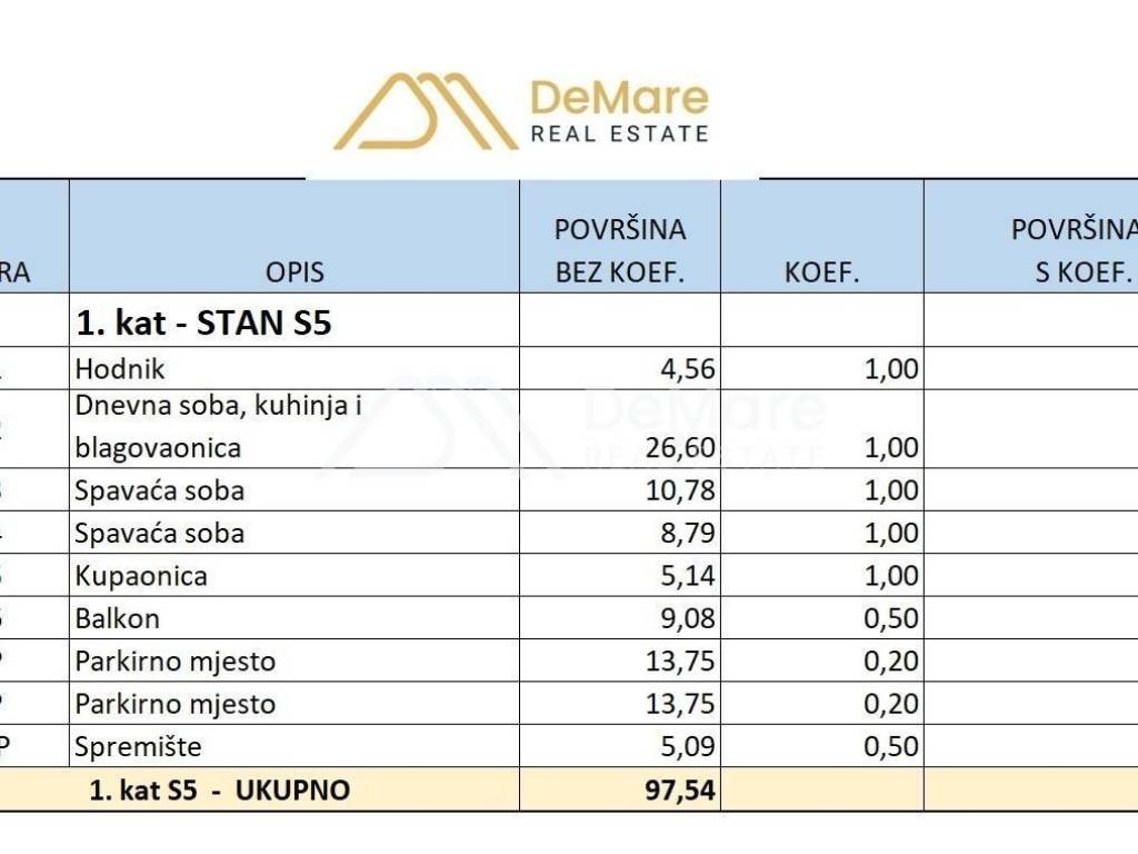 Flat in a new building, Sale, Zadar, Zadar