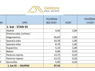 Flat in a new building, Sale, Zadar, Zadar