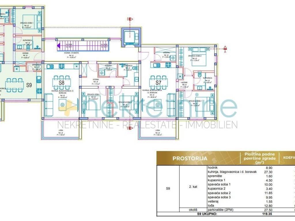 Flat in a new building, Sale, Privlaka, Privlaka