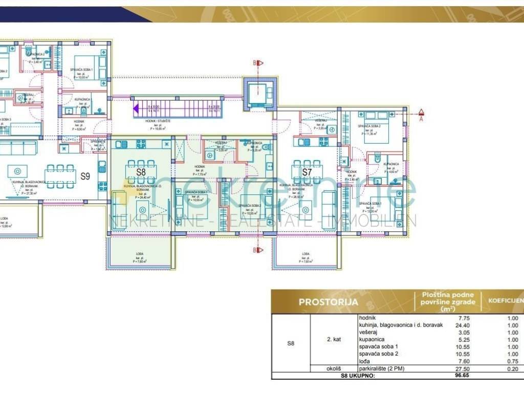 Flat in a new building, Sale, Privlaka, Privlaka