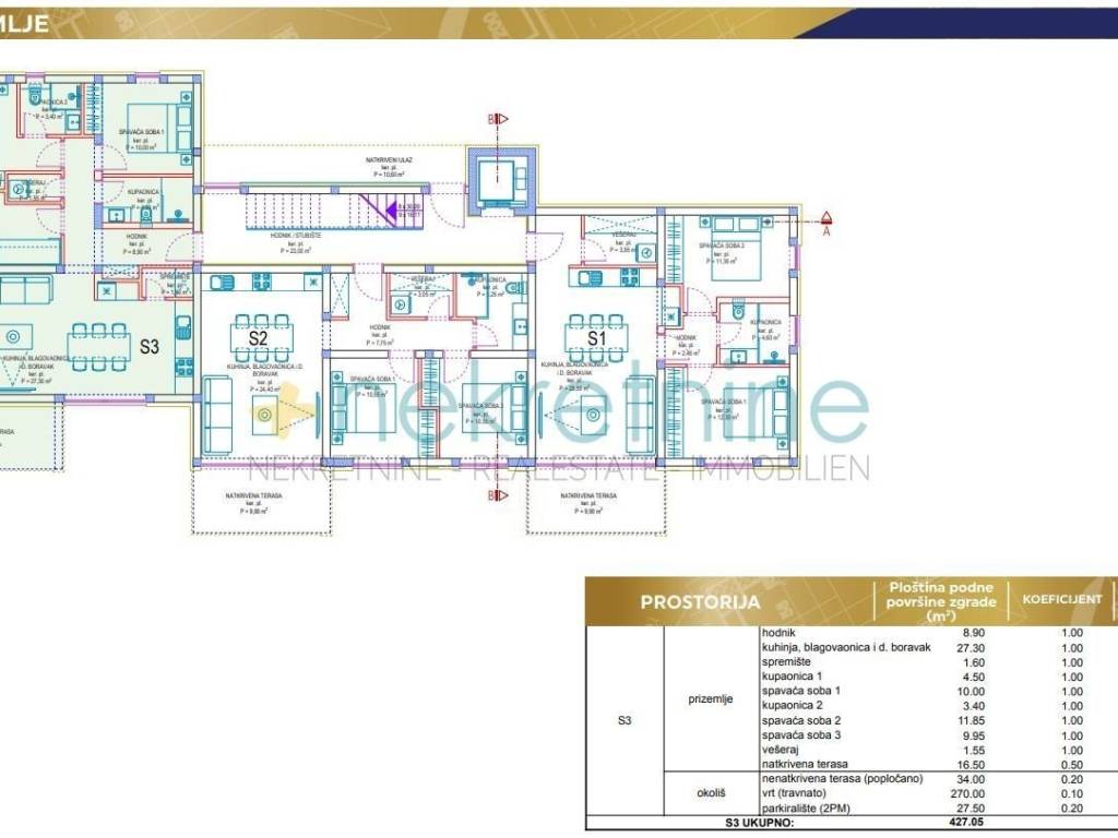Flat in a new building, Sale, Privlaka, Privlaka