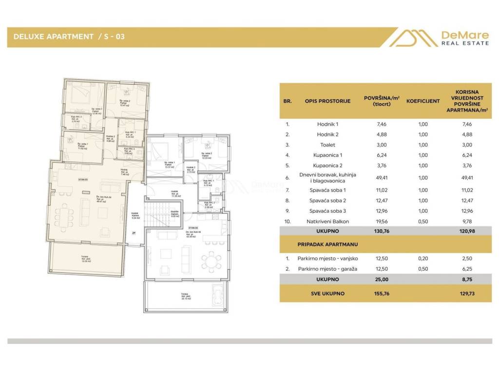 Luksuzni apartman, Prodaja, Sukošan, Sukošan