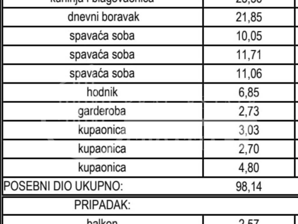 Prodaja, Šibenik - Okolica,Brodarica
