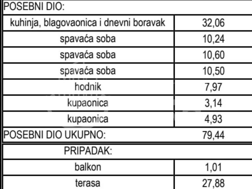 Prodaja, Šibenik - Okolica,Brodarica