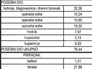 Prodaja, Šibenik - Okolica,Brodarica