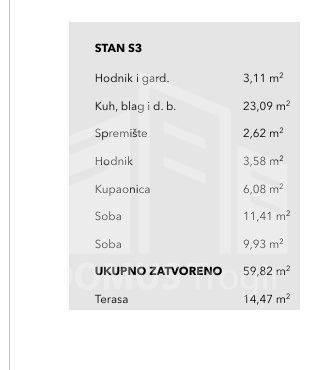 Flat in a new building, Sale, Okrug, Okrug Gornji