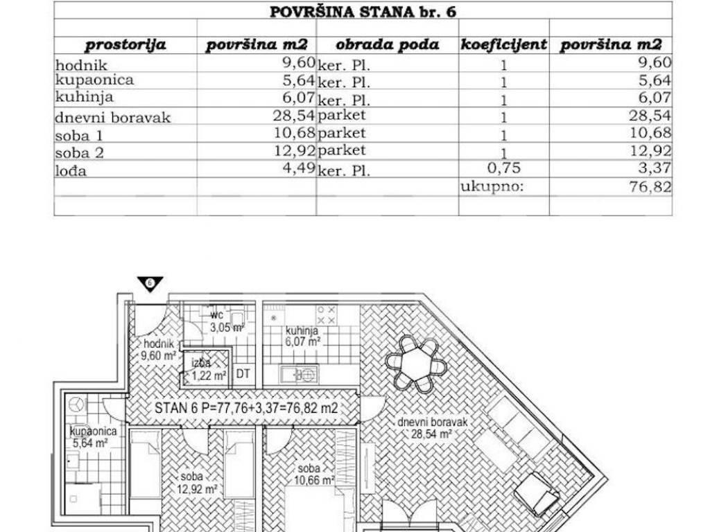 Stan u novogradnji, Prodaja, Zagreb, Stenjevec