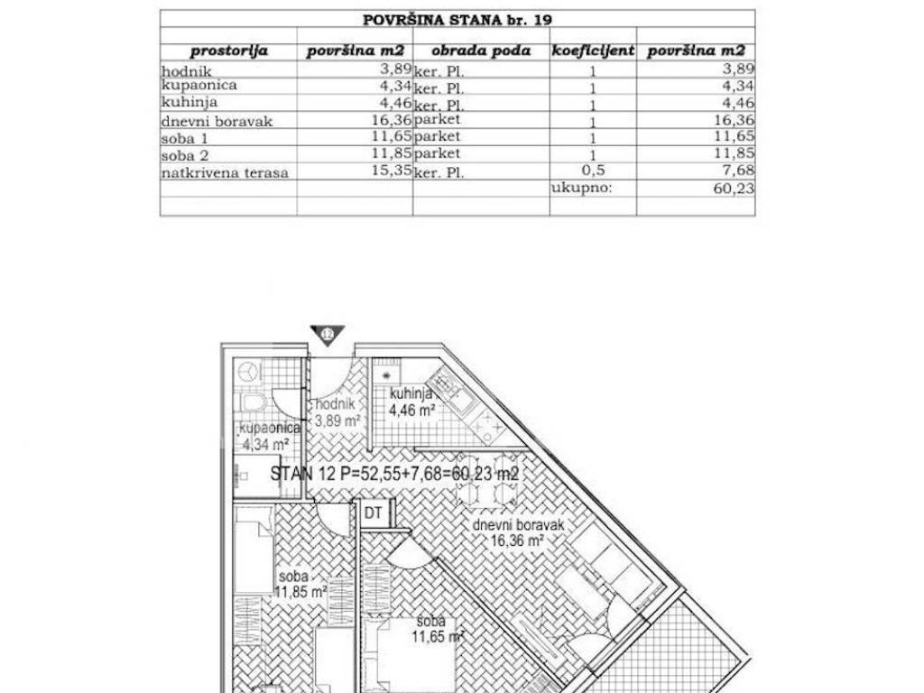 Stan u novogradnji, Prodaja, Zagreb, Stenjevec
