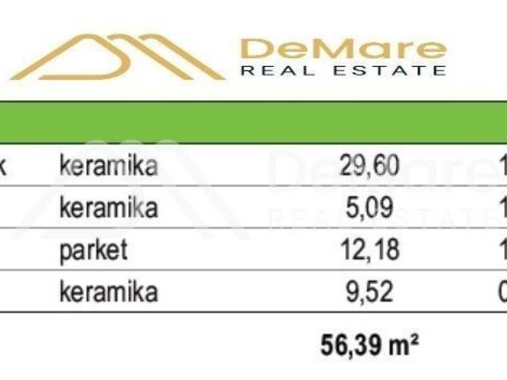 Stan u novogradnji, Prodaja, Zadar, Zadar