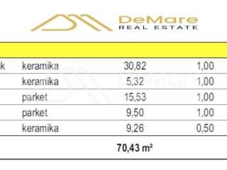 Flat in a new building, Sale, Zadar, Zadar