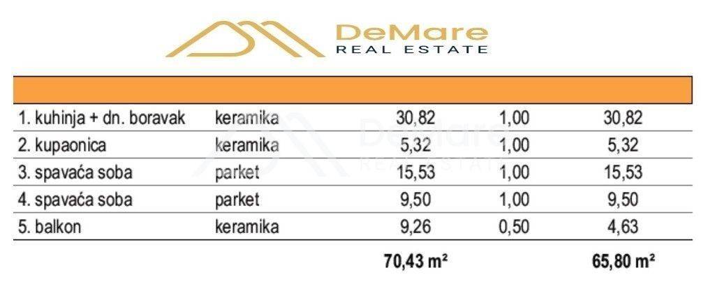 Flat in a new building, Sale, Zadar, Zadar