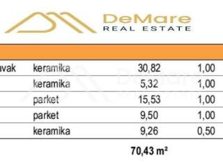 Flat in a new building, Sale, Zadar, Zadar