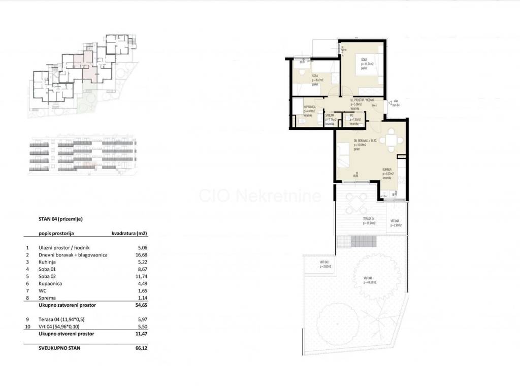 Flat in a new building, Sale, Seget, Seget Donji
