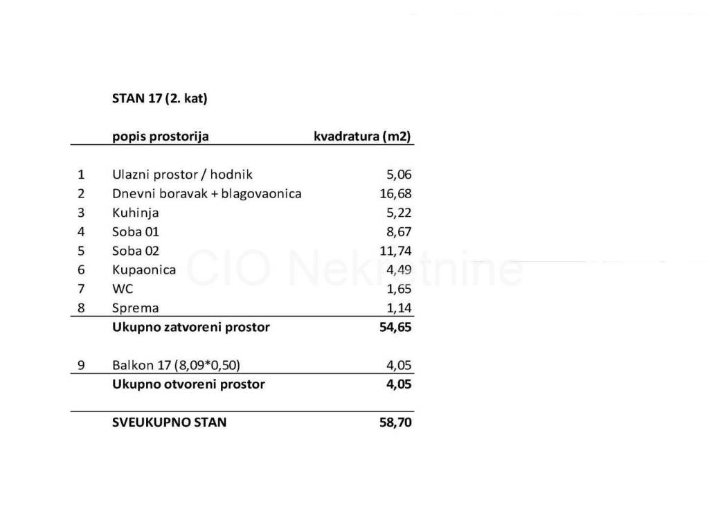 Flat in a new building, Sale, Seget, Seget Donji