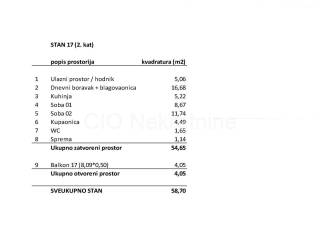 Flat in a new building, Sale, Seget, Seget Donji