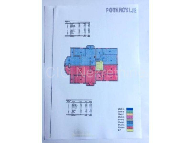 Apartmant house, Sale, Povljana, Povljana