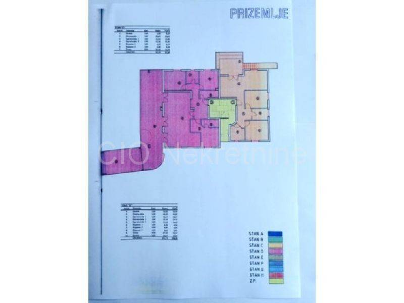Apartmant house, Sale, Povljana, Povljana
