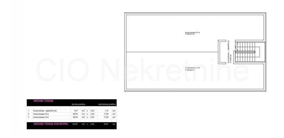 Flat in a new building, Sale, Okrug, Okrug Gornji