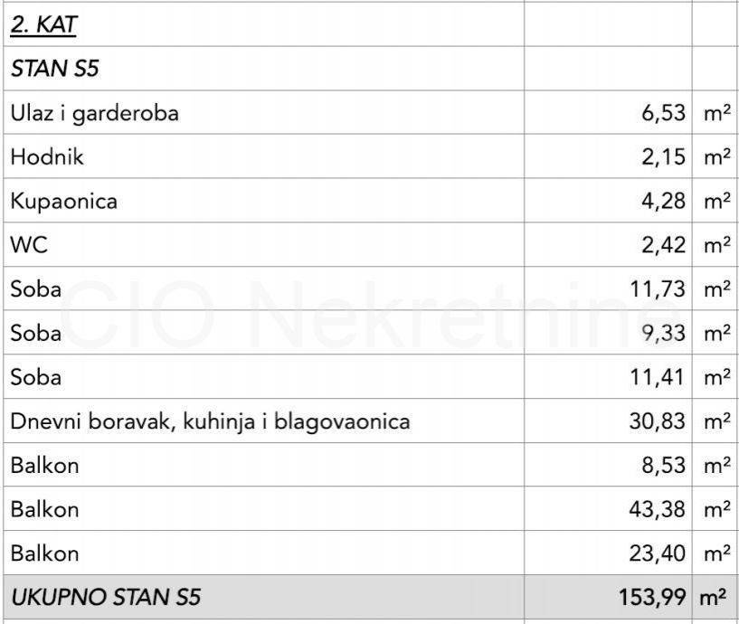 Flat in a new building, Sale, Okrug, Okrug Gornji