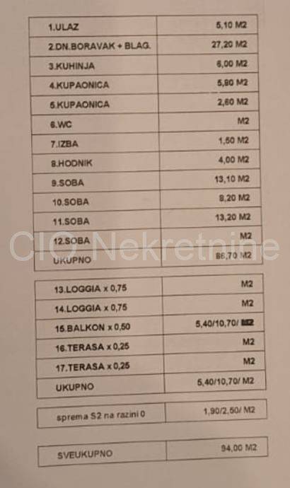 Flat in a building, Sale, Split, Split