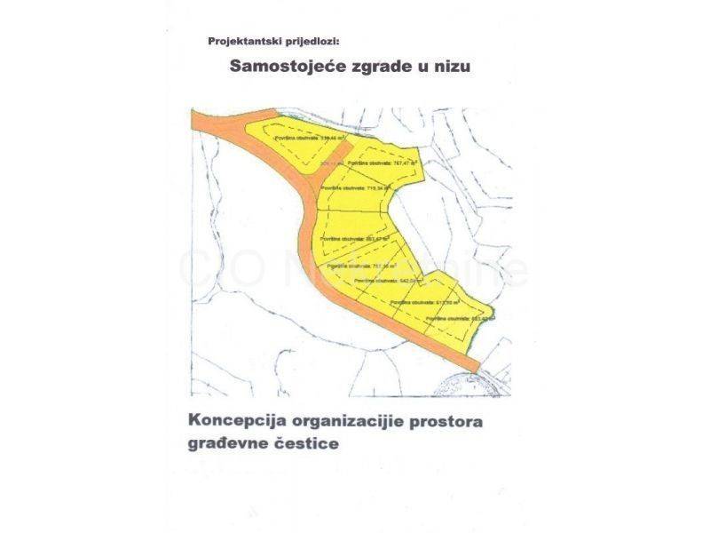 Plot for construction, Sale, Rijeka, Rijeka