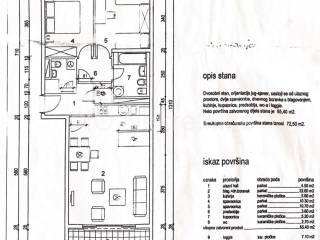 Flat in a building, Sale, Split, Split