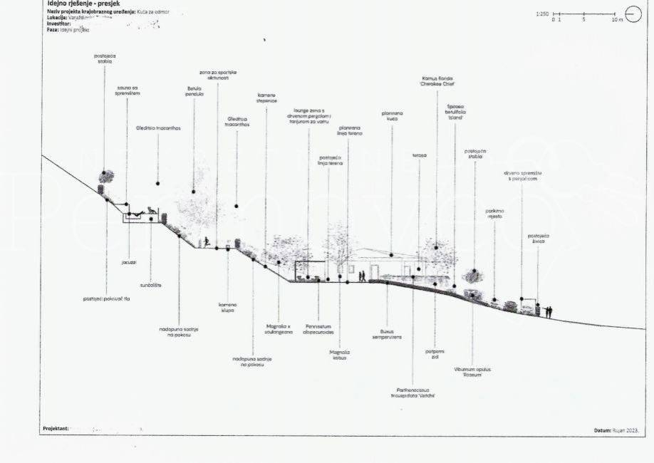 Plot for construction, Sale, Varaždinske toplice, Varaždinske Toplice