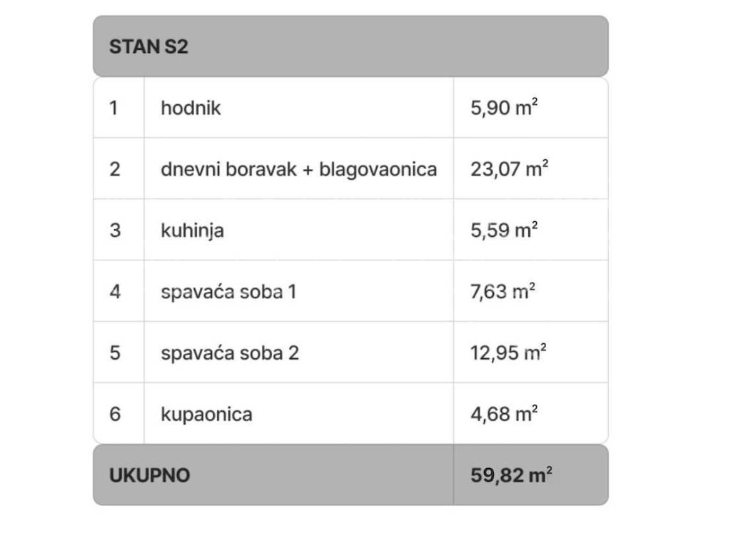 Flat in a new building, Sale, Zagreb, Črnomerec
