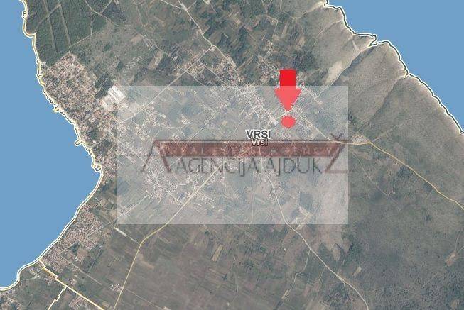 Gradjevinsko zemljiste, Prodaja, Vrsi, Vrsi