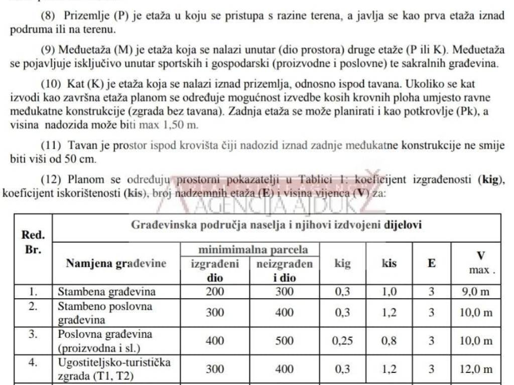 Gradjevinsko zemljiste, Prodaja, Lovrec, Lovrec