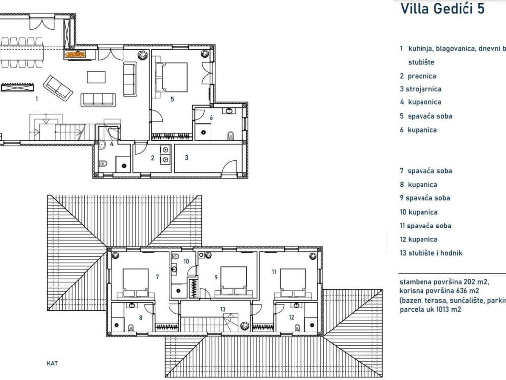 Luxury villa, Sale, Poreč, Gedići