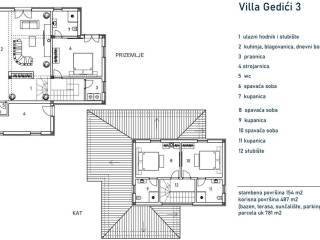 Luxury villa, Sale, Poreč, Gedići