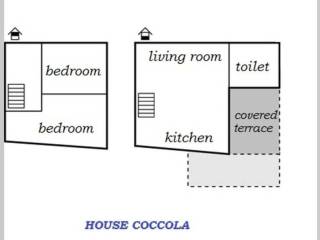 Nekretnina za odmor, Prodaja, Lupoglav, Boljun