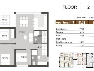 Flat in a building, Sale, Nin, Nin