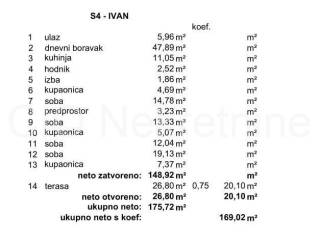 Flat in a new building, Sale, Split, Split