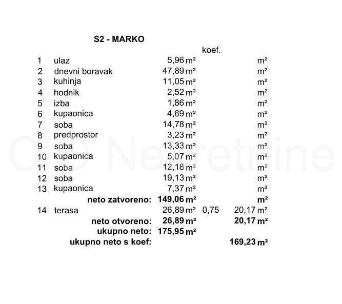 Flat in a new building, Sale, Split, Split
