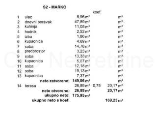 Flat in a new building, Sale, Split, Split