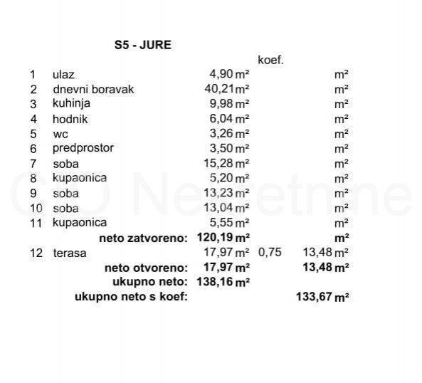 Flat in a new building, Sale, Split, Split
