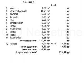 Flat in a new building, Sale, Split, Split