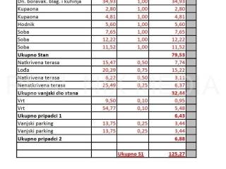 Stan u novogradnji, Prodaja, Zadar, Zadar