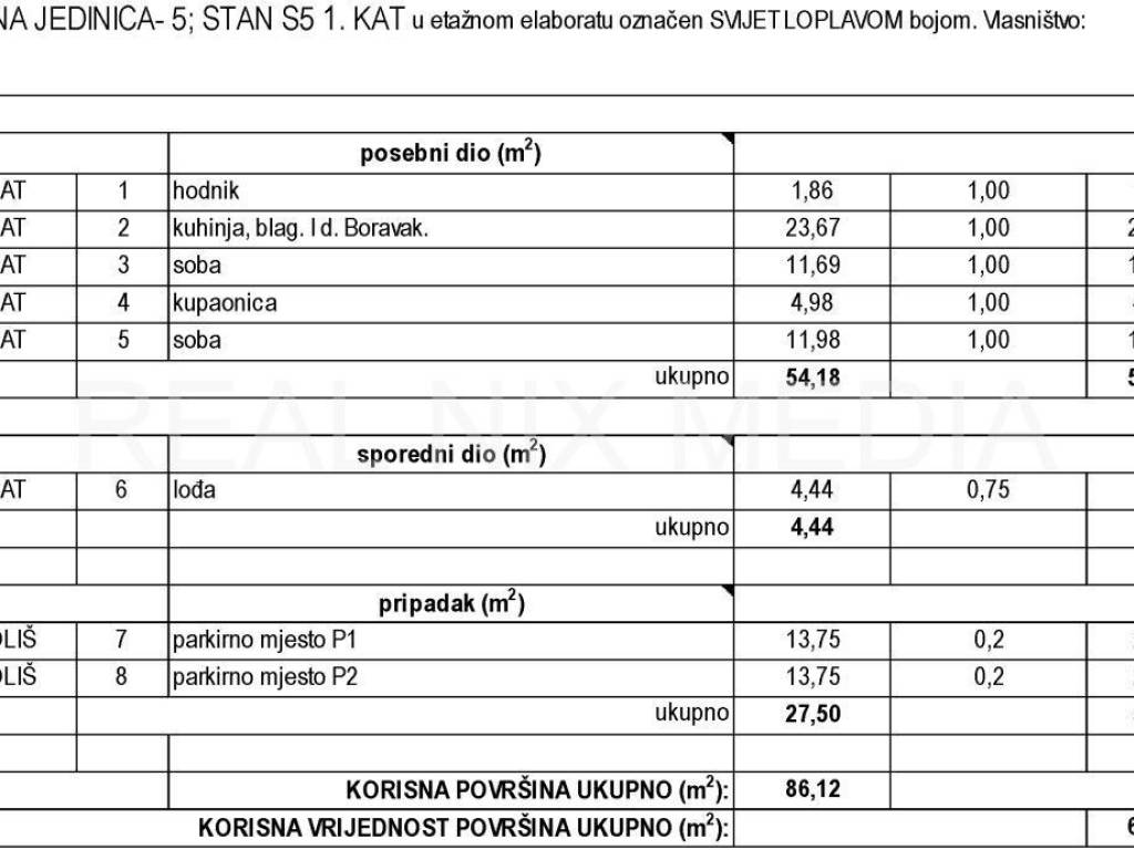 Stan u novogradnji, Prodaja, Zadar, Zadar