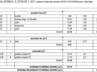 Stan u novogradnji, Prodaja, Zadar, Zadar