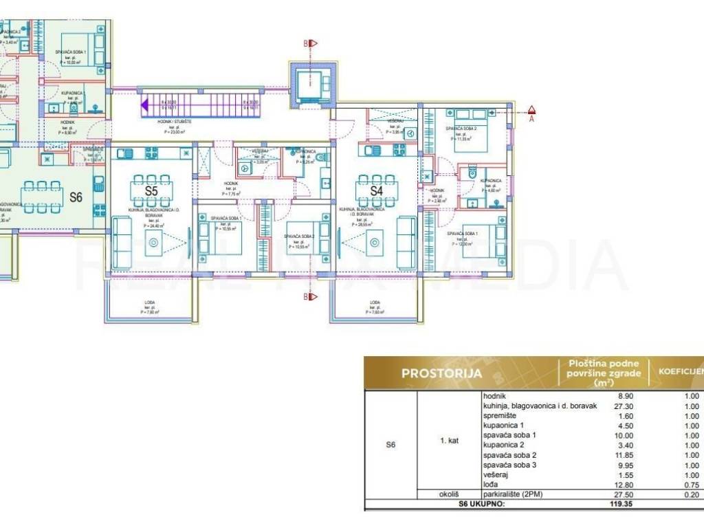 Apartman na moru, Prodaja, Privlaka, Privlaka