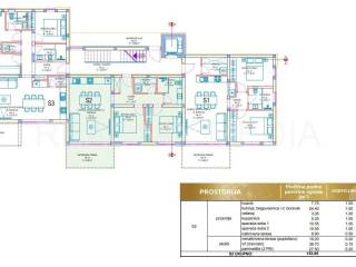 Apartman na moru, Prodaja, Privlaka, Privlaka