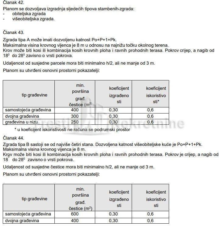 Građevinsko zemljište, Prodaja, Zemunik donji, Zemunik Donji