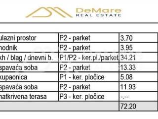 Stan u novogradnji, Prodaja, Sveti Filip i Jakov, Sveti Petar na Moru