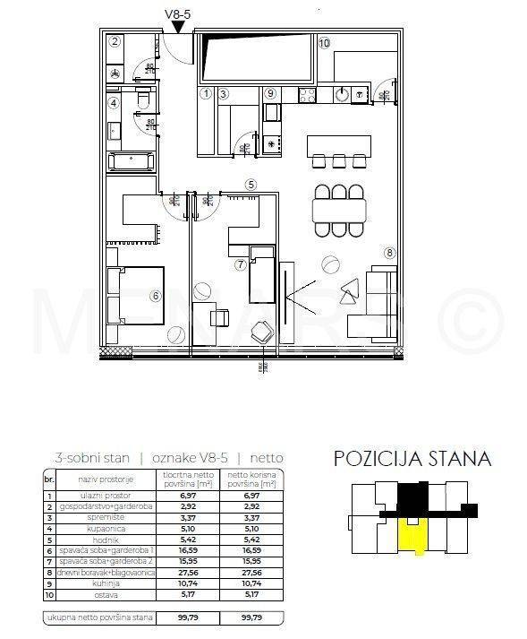 Stan u novogradnji, Prodaja, Varaždin, Varaždin