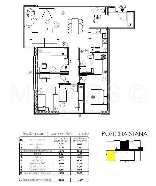 Stan u novogradnji, Prodaja, Varaždin, Varaždin