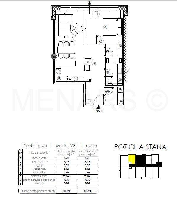 Stan u novogradnji, Prodaja, Varaždin, Varaždin